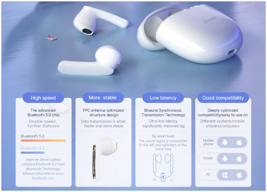 Xiaodu Du Smart Buds - Bluetooth